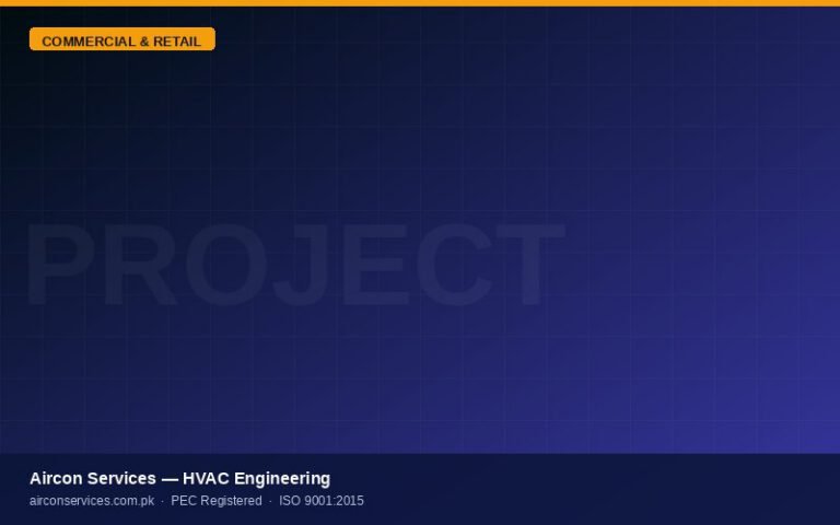 TF Complex — HVAC System, Islamabad